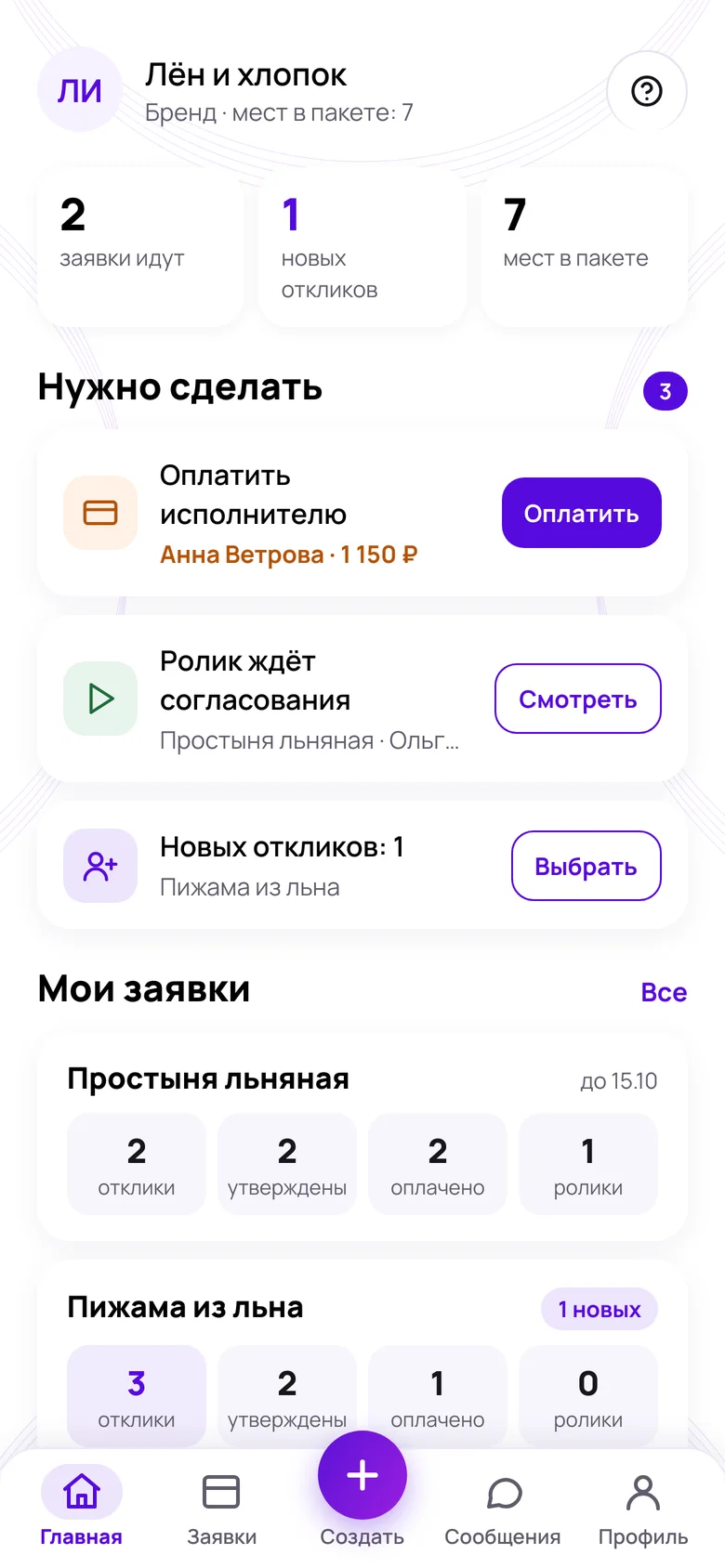 Главная бренда: что нужно сделать
